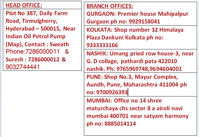 contact page